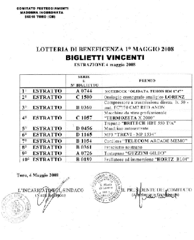 Clicca e ingrandisci il foglio con l'elenco dei biglietti