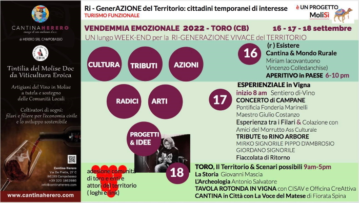 Clicca e visualizza l'avviso